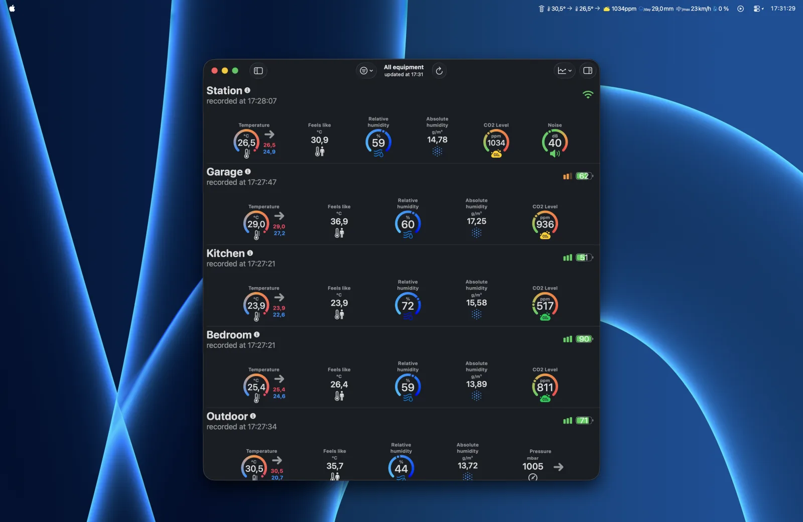 Dashboard